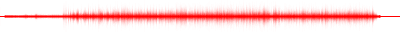 Forma de onda