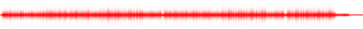 Forma de onda