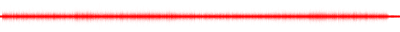 Forma de onda