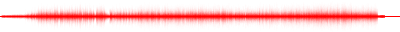 Forma de onda