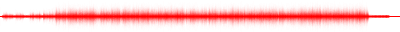 Forma de onda