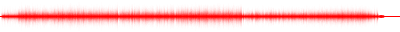 Forma de onda