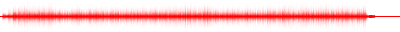 Forma de onda