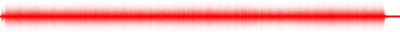 Forma de onda