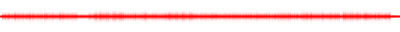 Forma de onda