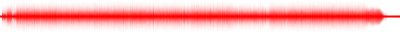 Forma de onda