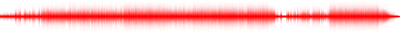 Forma de onda