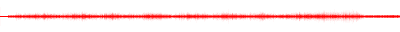 Forma de onda