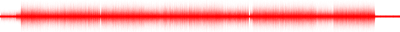 Forma de onda