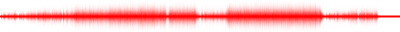 Forma de onda