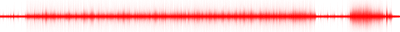 Forma de onda
