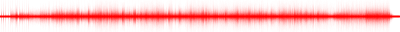 Forma de onda