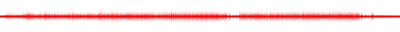 Forma de onda