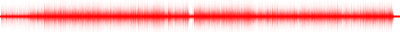 Forma de onda