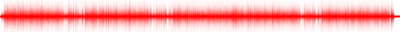 Forma de onda