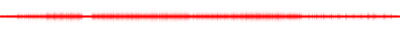 Forma de onda