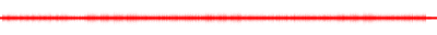Forma de onda