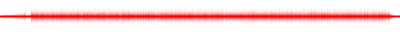 Forma de onda