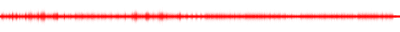 Forma de onda