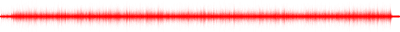 Forma de onda