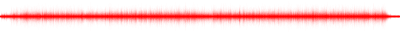 Forma de onda