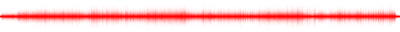 Forma de onda