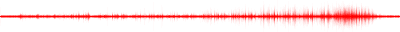 Forma de onda