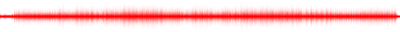 Forma de onda