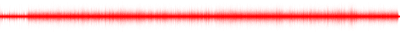 Forma de onda