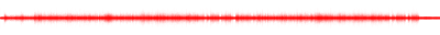 Forma de onda