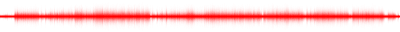Forma de onda