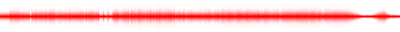 Forma de onda