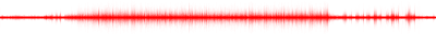 Forma de onda
