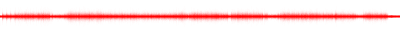 Forma de onda