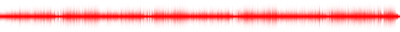 Forma de onda
