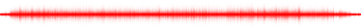 Forma de onda