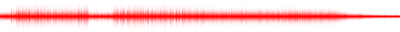 Forma de onda