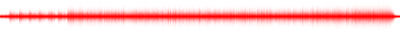 Forma de onda