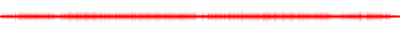 Forma de onda