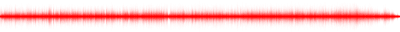 Forma de onda
