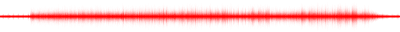 Forma de onda