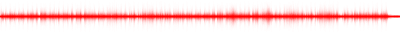 Forma de onda