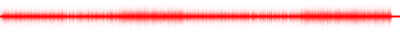 Forma de onda