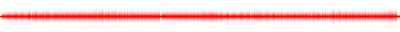 Forma de onda