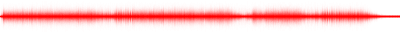 Forma de onda