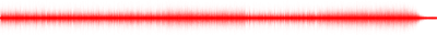 Forma de onda