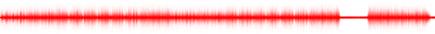 Forma de onda