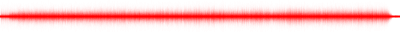 Forma de onda