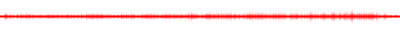 Forma de onda