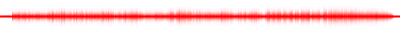 Forma de onda